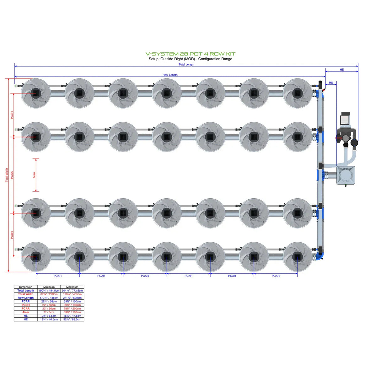 Alien Hydroponics V-SYSTEM 28 Pot 4 Row Kit