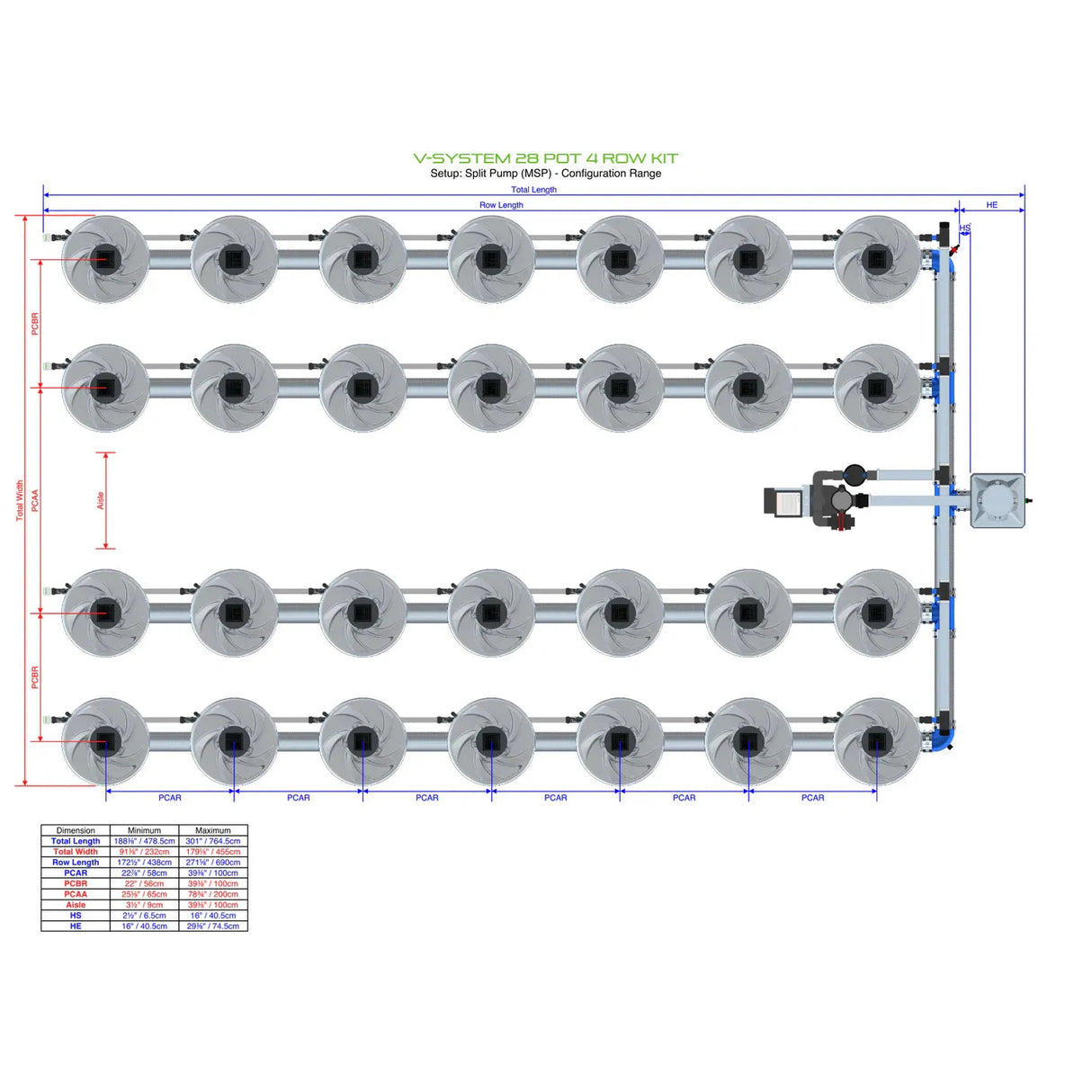 Alien Hydroponics V-SYSTEM 28 Pot 4 Row Kit