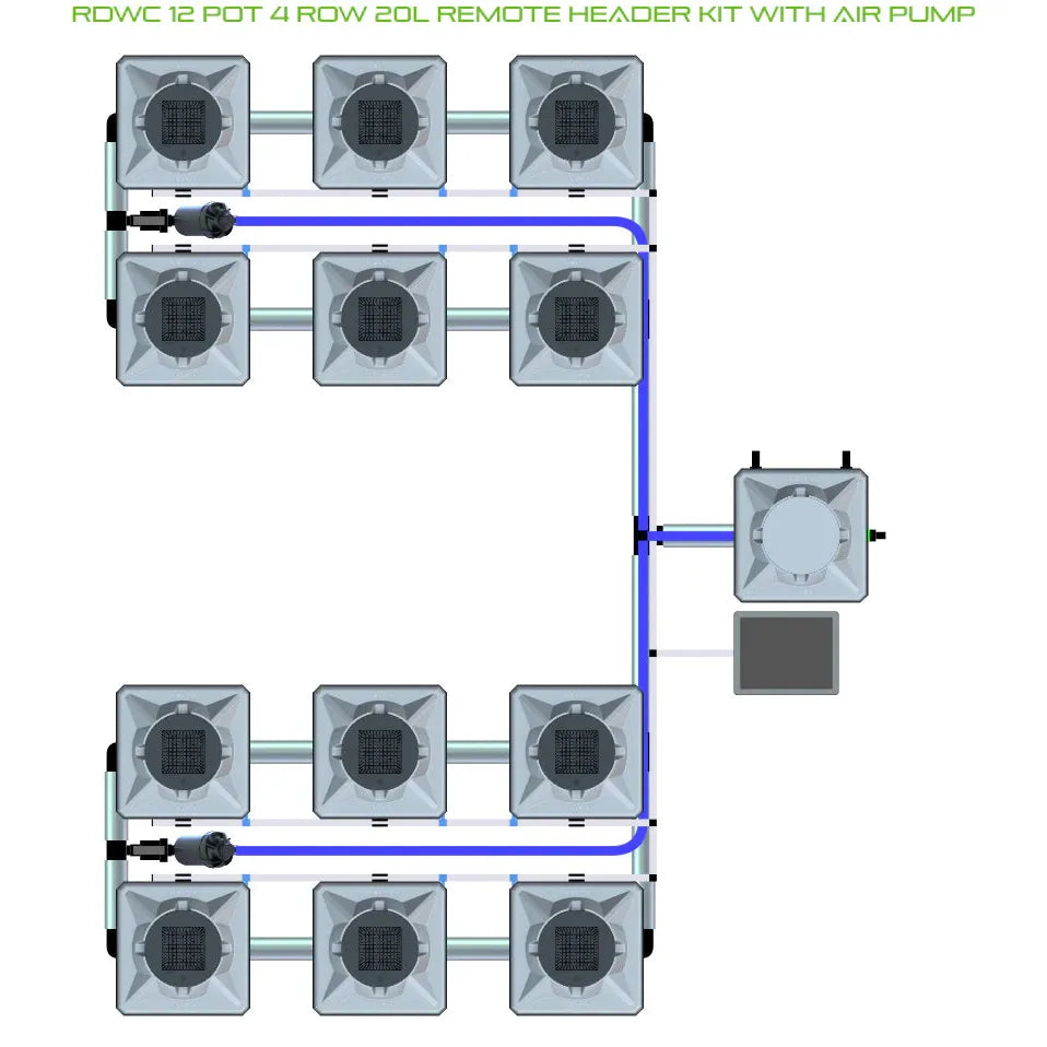 Alien Hydroponics RDWC 12 Pot 4 Row Kit