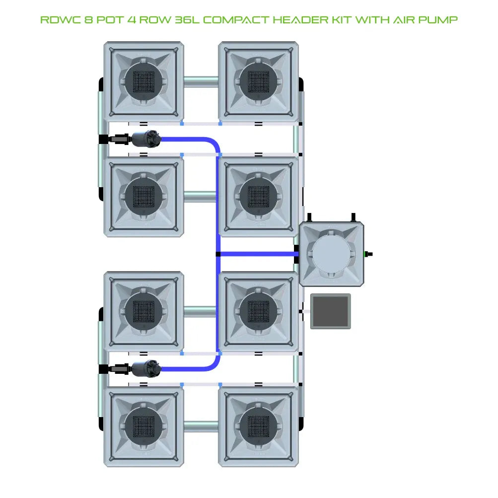 Alien Hydroponics RDWC 8 Pot 4 Row Kit