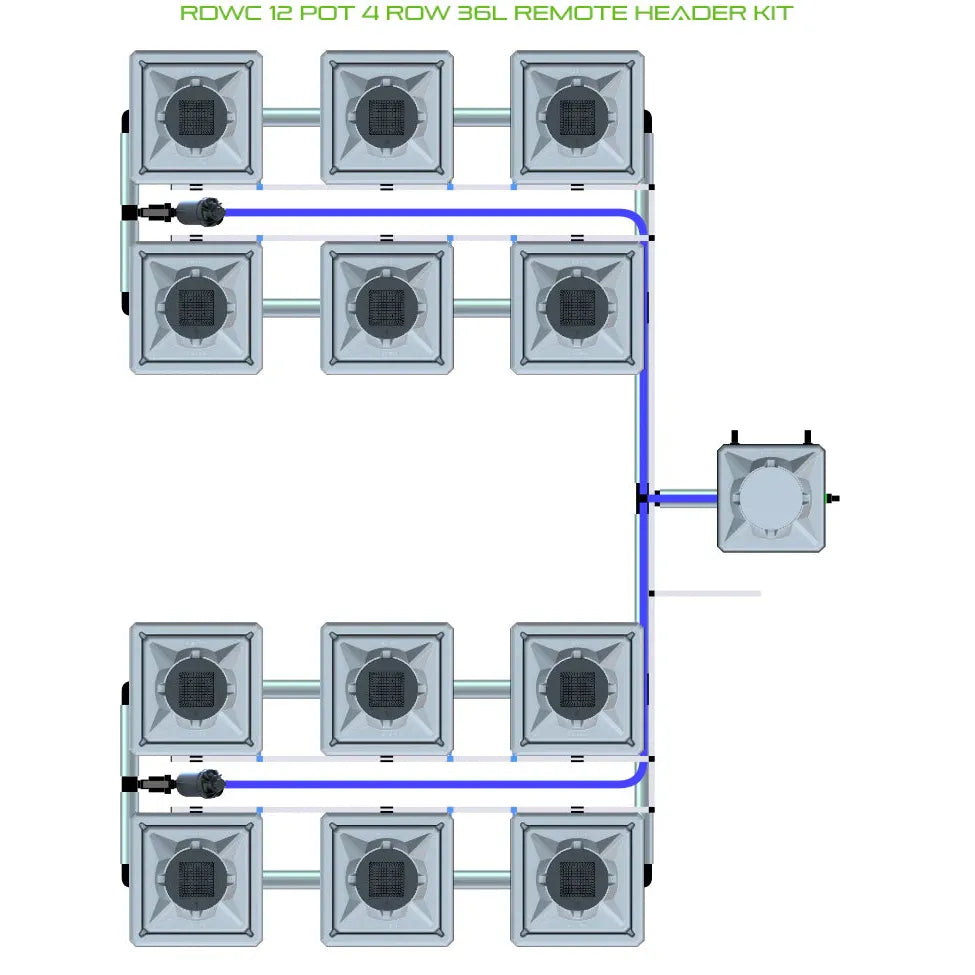 Alien Hydroponics RDWC 12 Pot 4 Row Kit