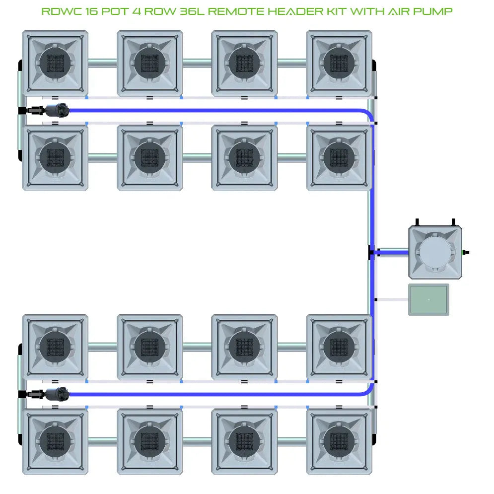 Alien Hydroponics RDWC 16 Pot 4 Row Kit