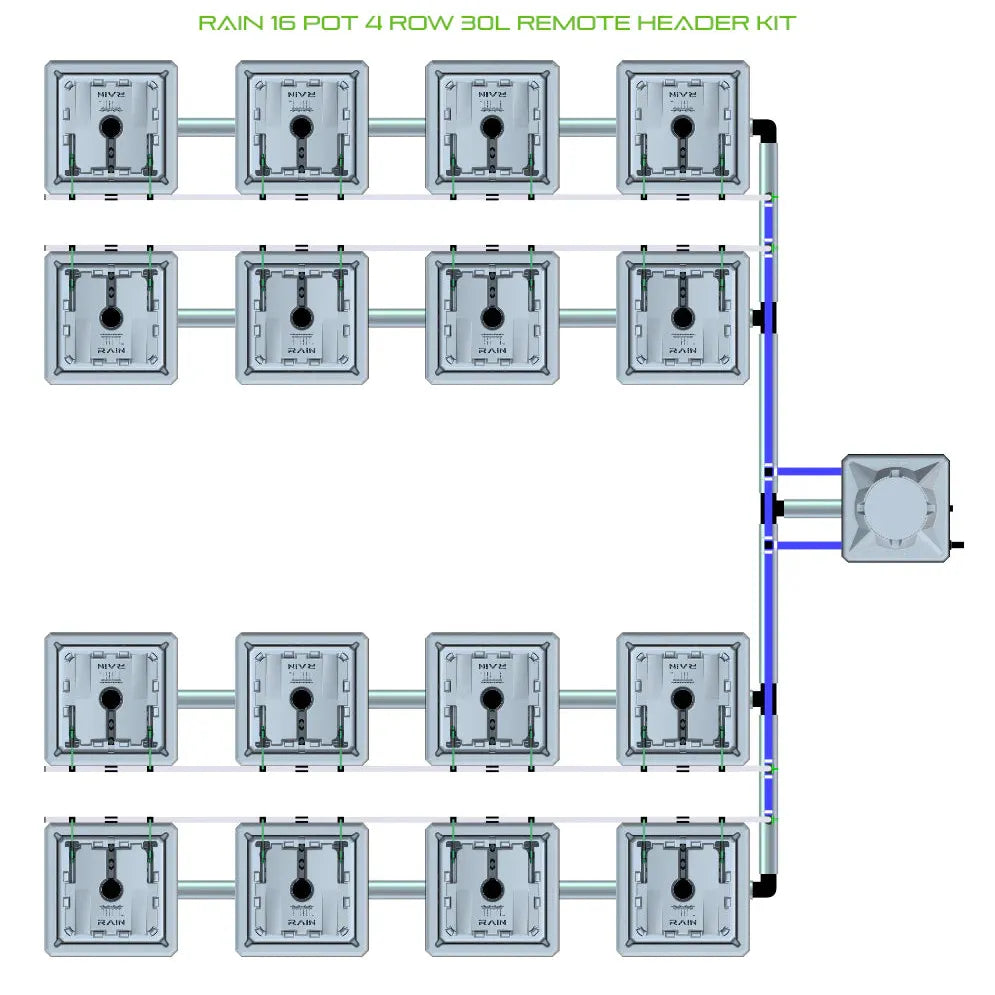 Alien Hydroponics RAIN 16 Pot 4 Row Kit