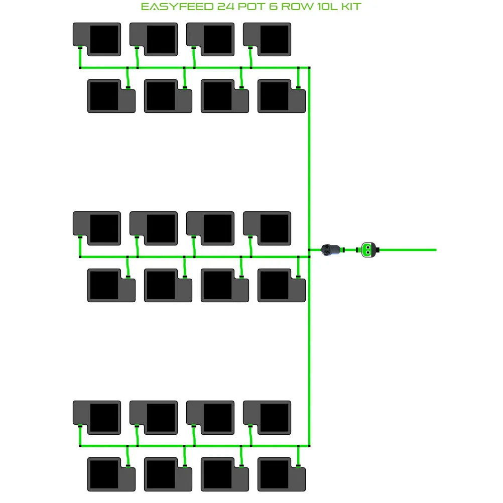 Alien Hydroponics EasyFeed 24 Pot 6 Row Kit