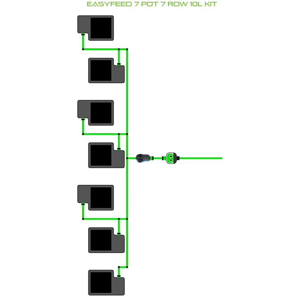 Alien Hydroponics EasyFeed 7 Pot 7 Row Kit