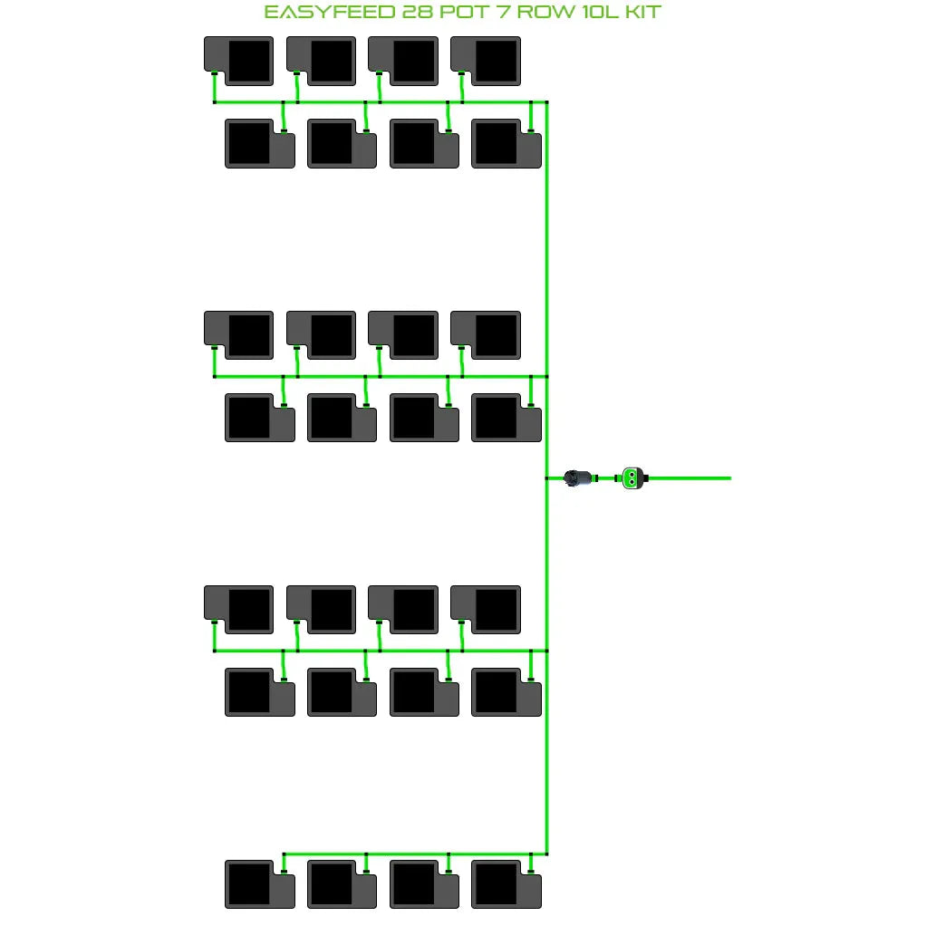 Alien Hydroponics EasyFeed 28 Pot 7 Row Kit