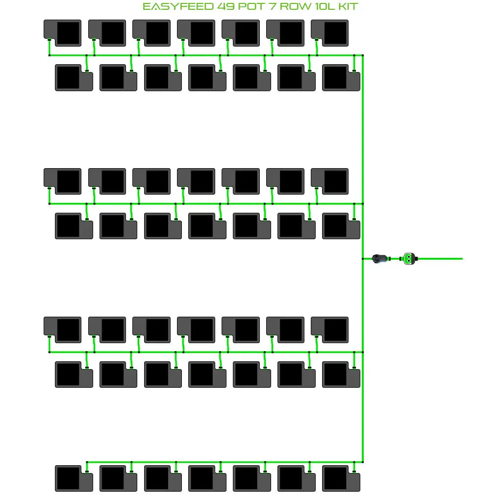 Alien Hydroponics EasyFeed 49 Pot 7 Row Kit