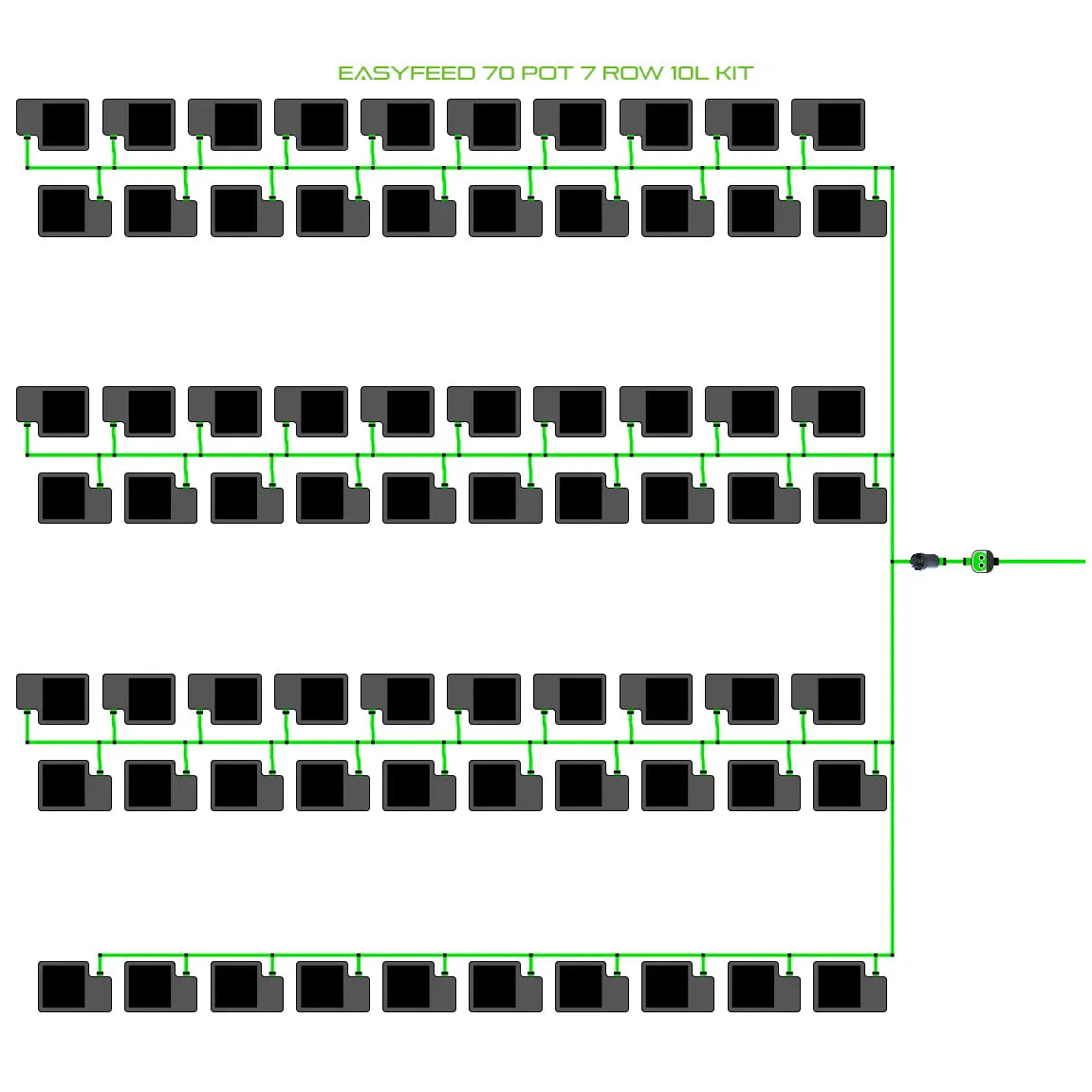 Alien Hydroponics EasyFeed 70 Pot 7 Row Kit