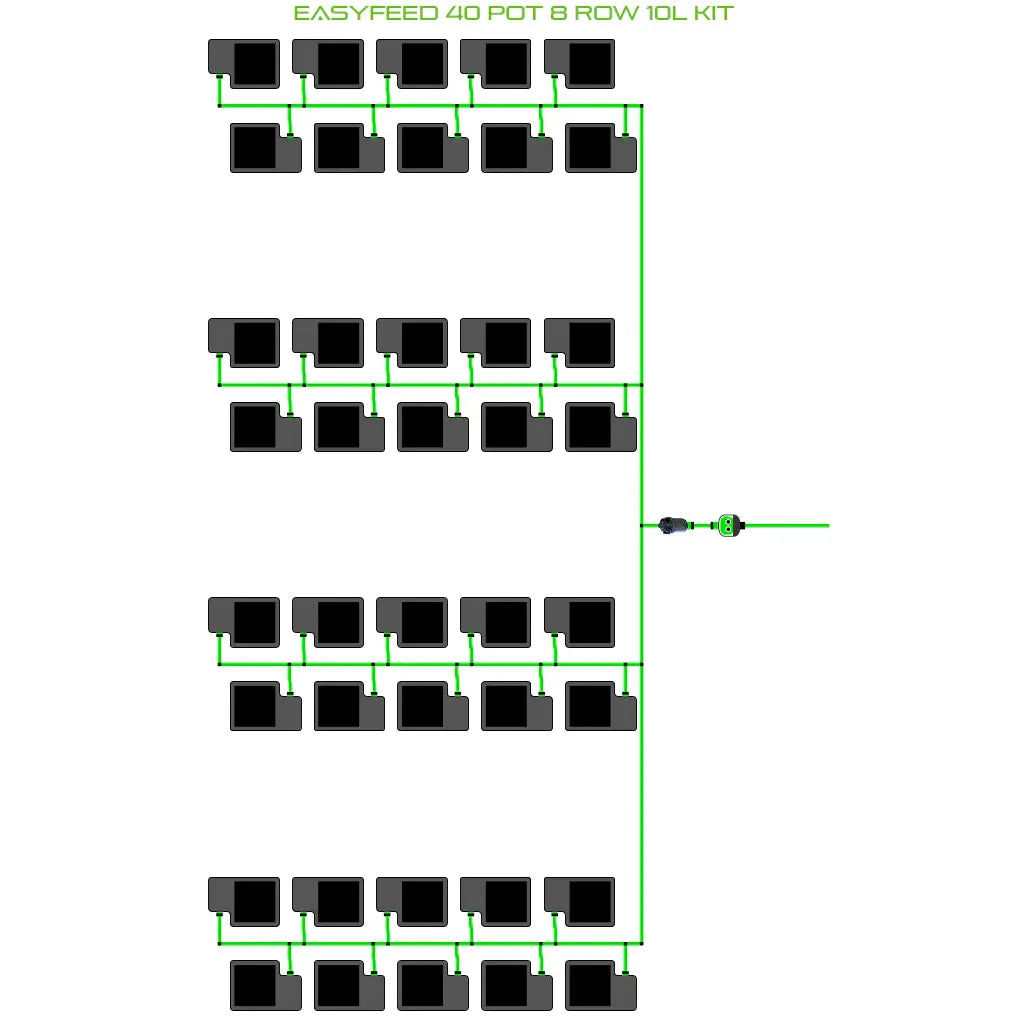 Alien Hydroponics EasyFeed 40 Pot 8 Row Kit
