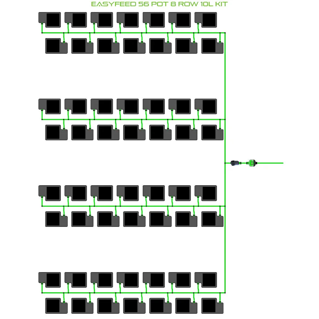Alien Hydroponics EasyFeed 56 Pot 8 Row Kit