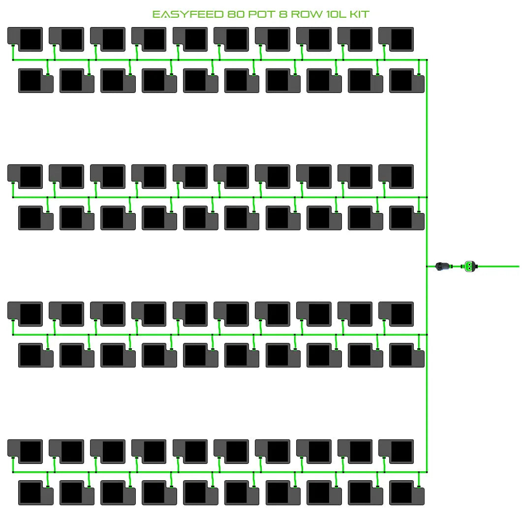 Alien Hydroponics EasyFeed 80 Pot 8 Row Kit