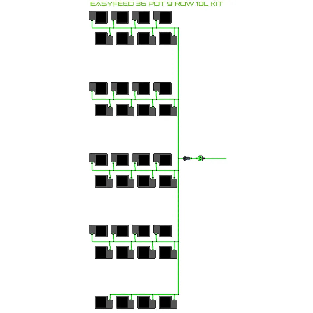 Alien Hydroponics EasyFeed 36 Pot 9 Row Kit