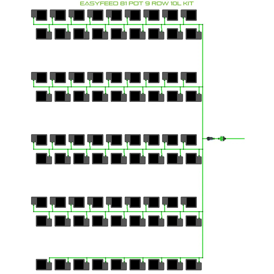 Alien Hydroponics EasyFeed 81 Pot 9 Row Kit