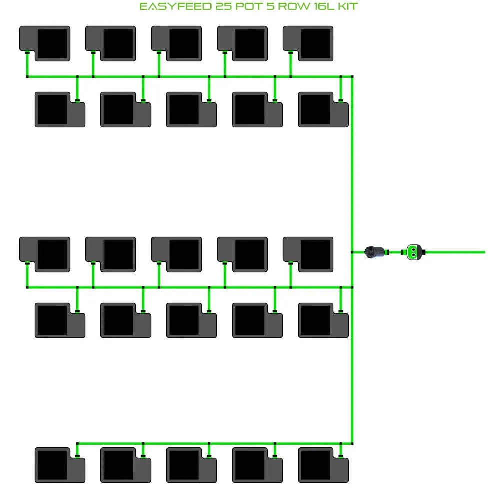 Alien Hydroponics EasyFeed 25 Pot 5 Row Kit