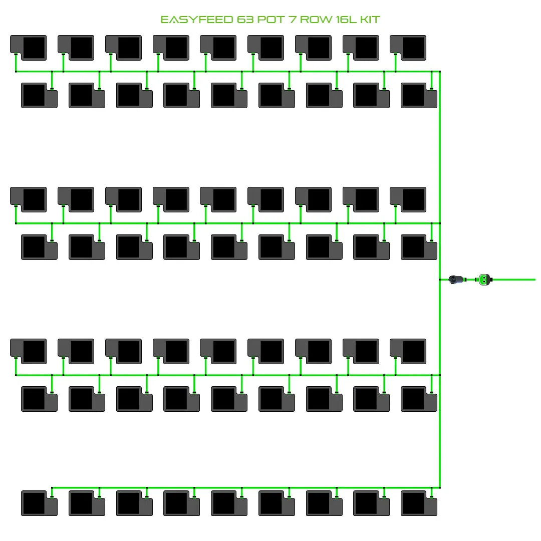 Alien Hydroponics EasyFeed 63 Pot 7 Row Kit