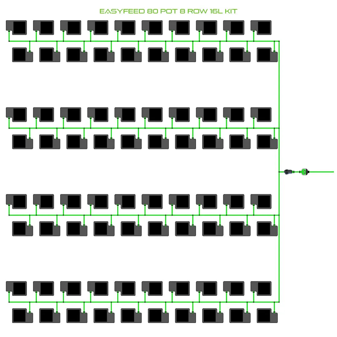 Alien Hydroponics EasyFeed 80 Pot 8 Row Kit