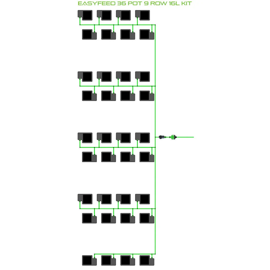 Alien Hydroponics EasyFeed 36 Pot 9 Row Kit