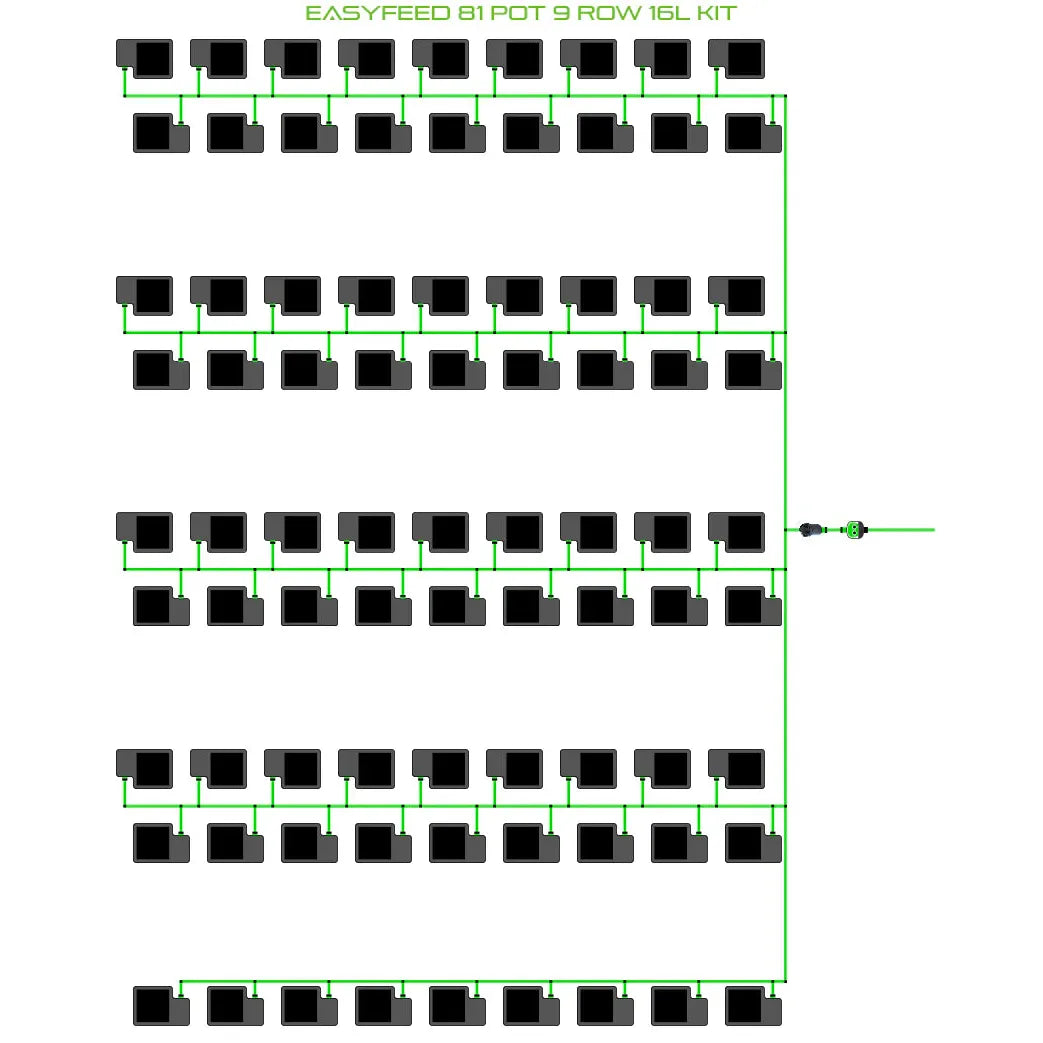 Alien Hydroponics EasyFeed 81 Pot 9 Row Kit