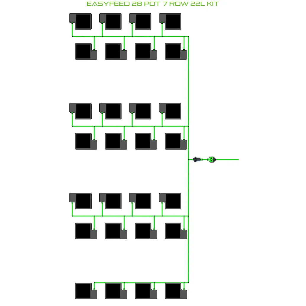 Alien Hydroponics EasyFeed 28 Pot 7 Row Kit