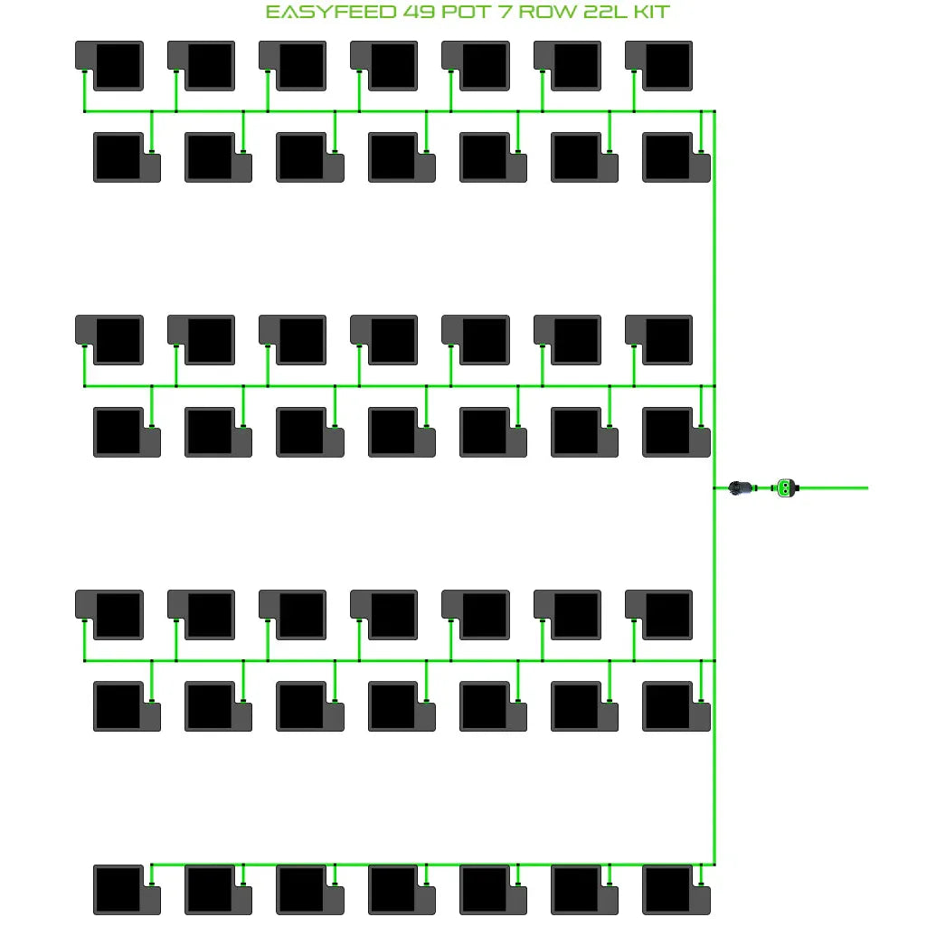 Alien Hydroponics EasyFeed 49 Pot 7 Row Kit