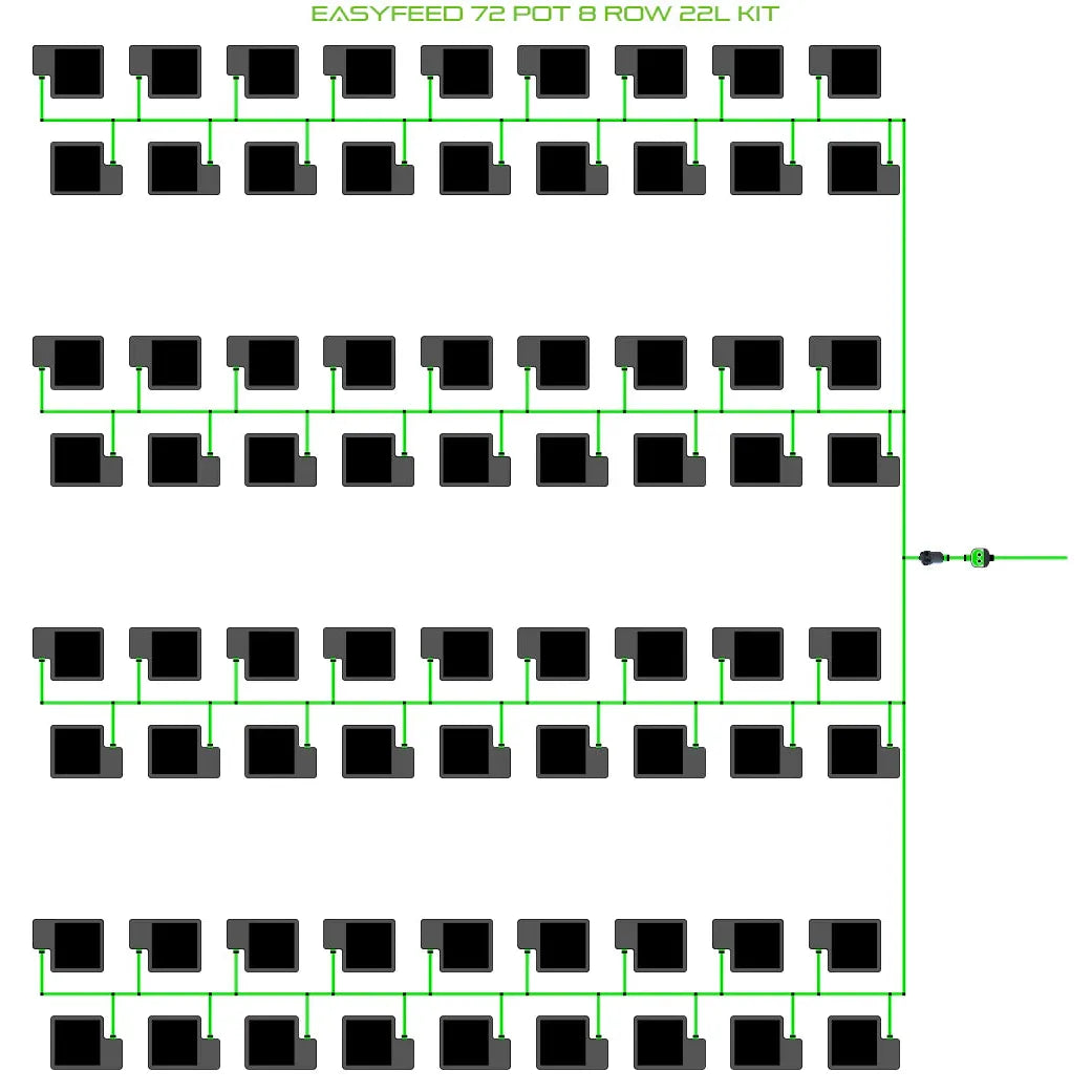 Alien Hydroponics EasyFeed 72 Pot 8 Row Kit