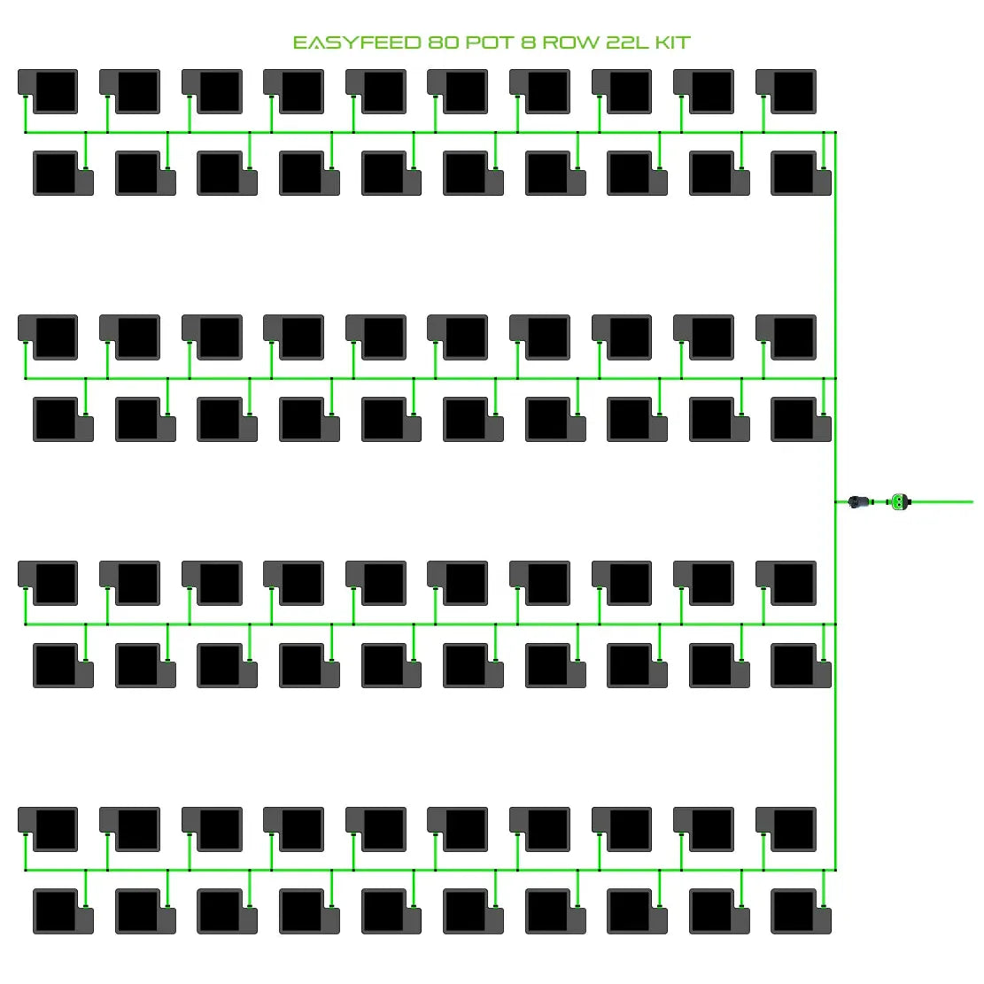 Alien Hydroponics EasyFeed 80 Pot 8 Row Kit