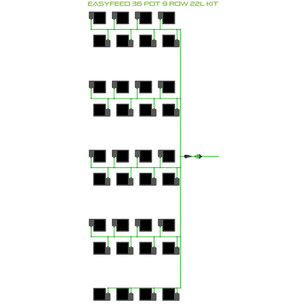 Alien Hydroponics EasyFeed 36 Pot 9 Row Kit