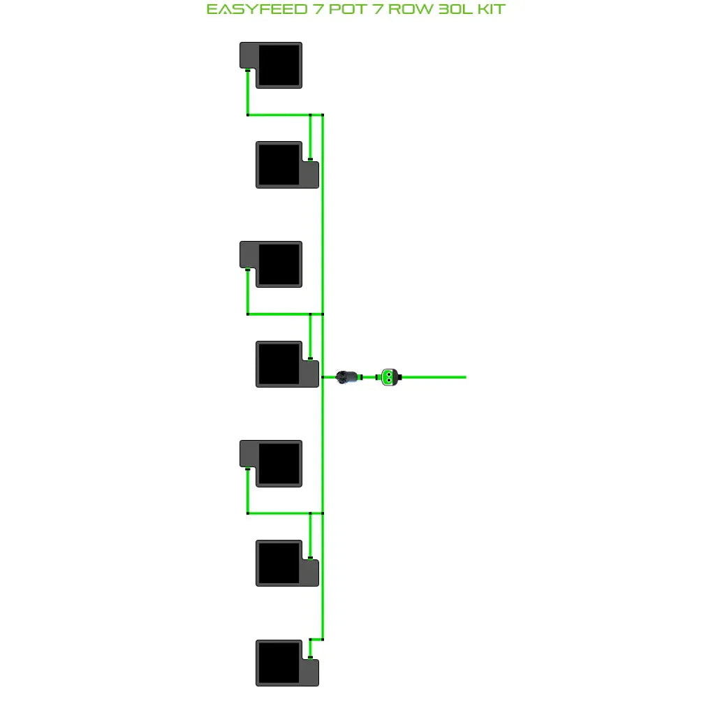 Alien Hydroponics EasyFeed 7 Pot 7 Row Kit