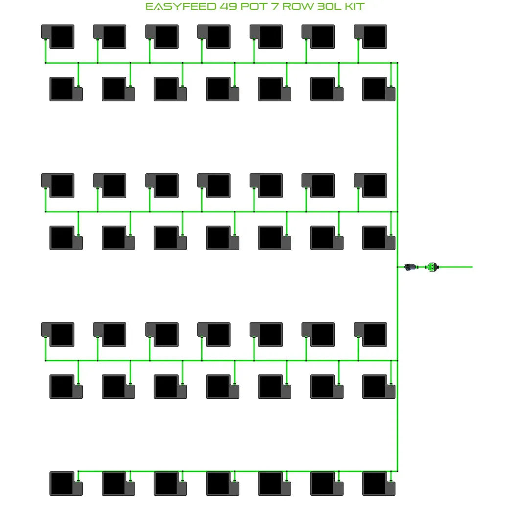 Alien Hydroponics EasyFeed 49 Pot 7 Row Kit