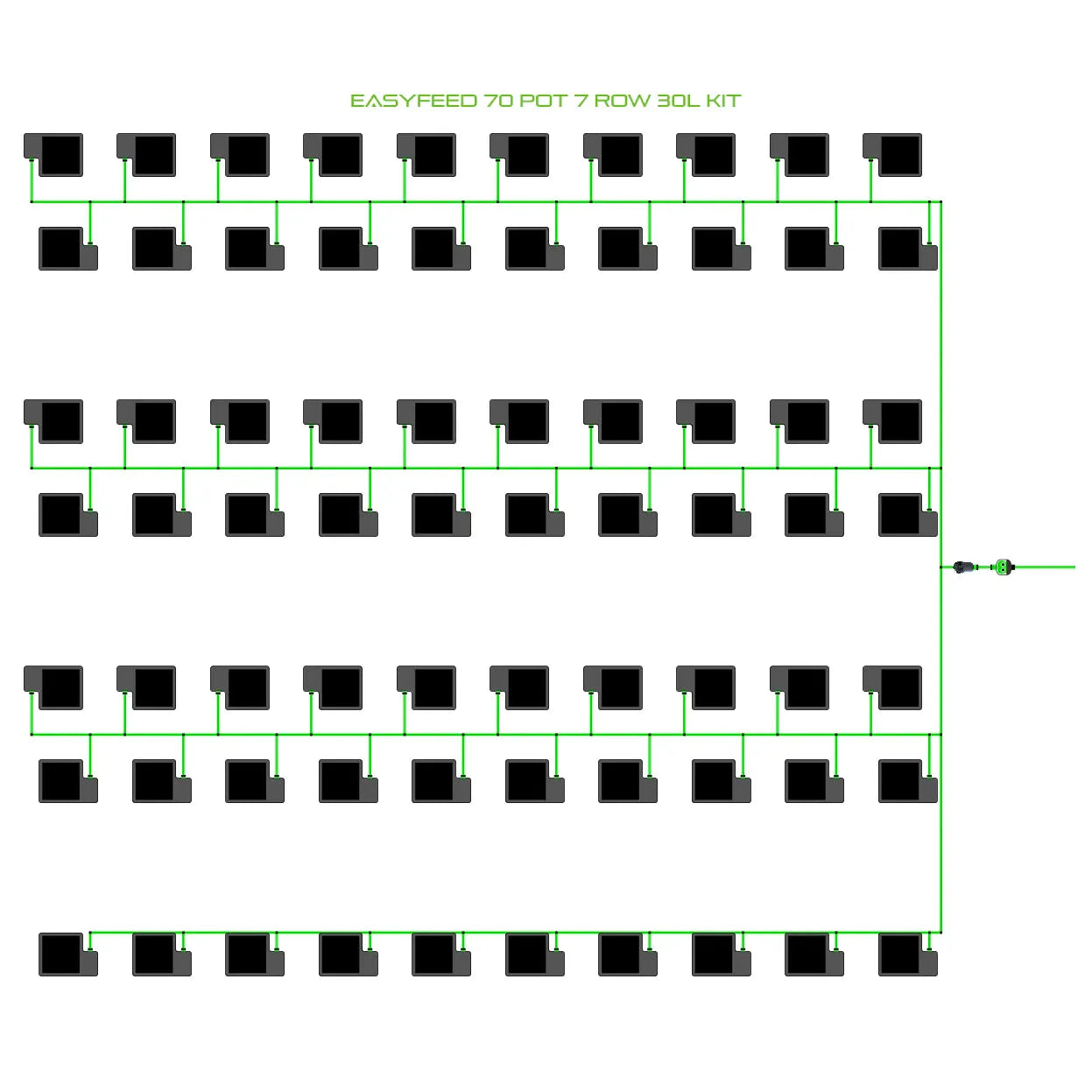 Alien Hydroponics EasyFeed 70 Pot 7 Row Kit