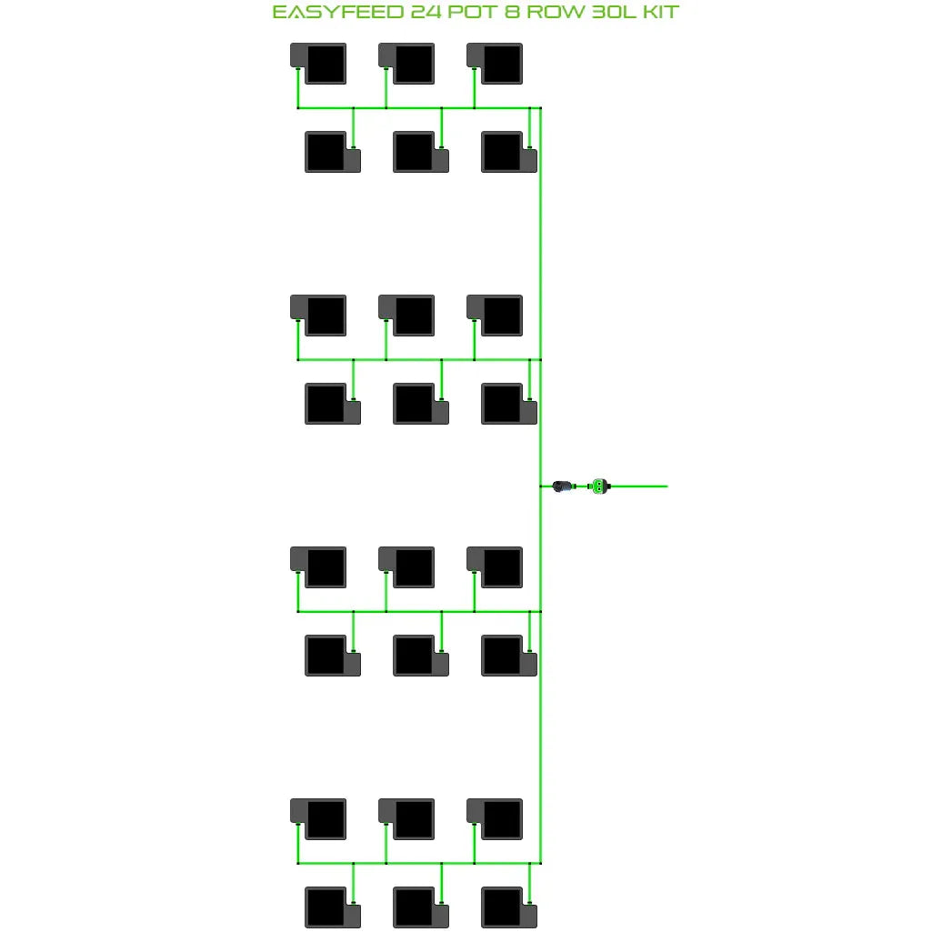 Alien Hydroponics EasyFeed 24 Pot 8 Row Kit