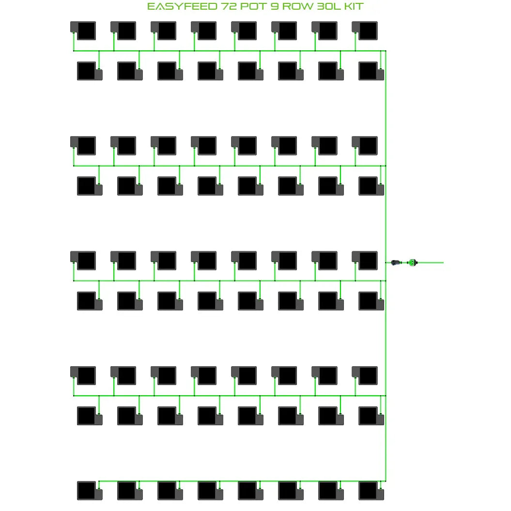 Alien Hydroponics EasyFeed 72 Pot 9 Row Kit