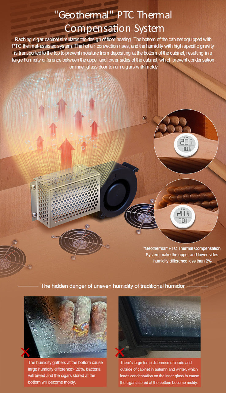 Raching C230A Electronic Humidor Cabinet Black With Canada Cedar Shelves | 900 Cigars