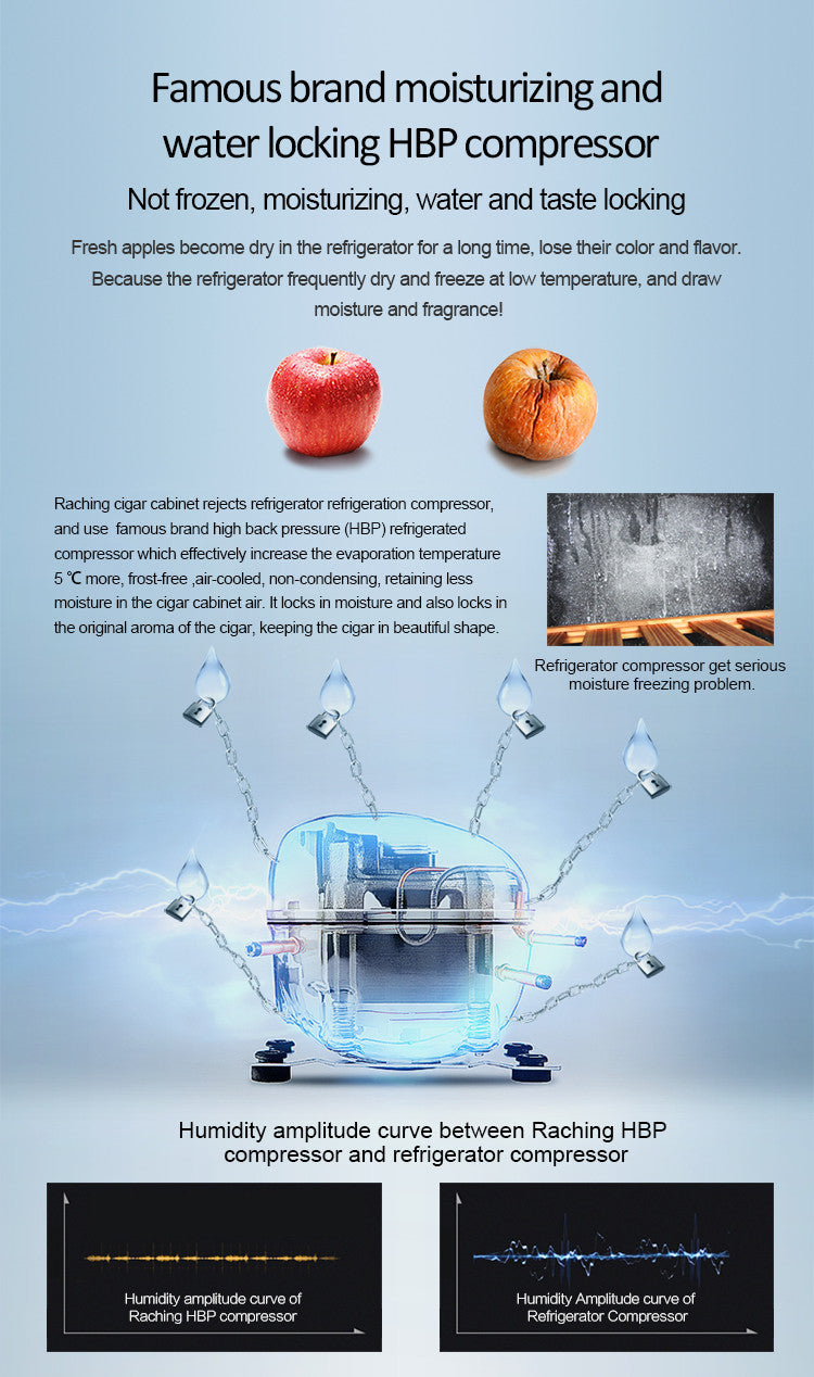 Raching C330A Electronic Humidor Cabinet Black With Canadian Cedar Shelves | 1300 Cigars