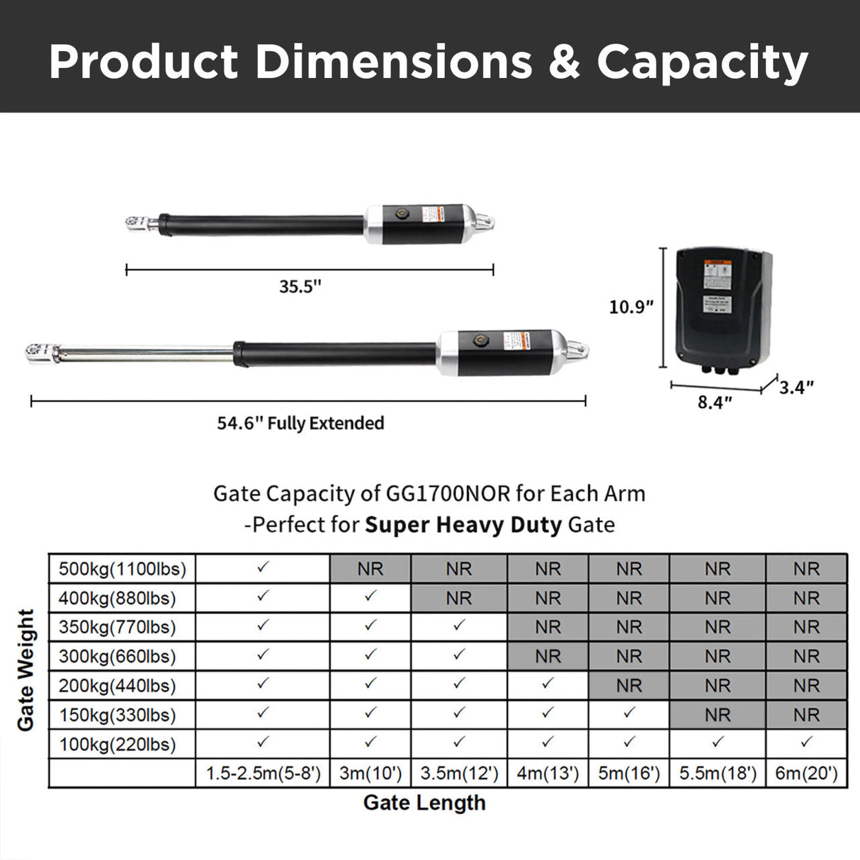 Chery Industrial Dual Swing Gate Operator Solar Kit 60 W