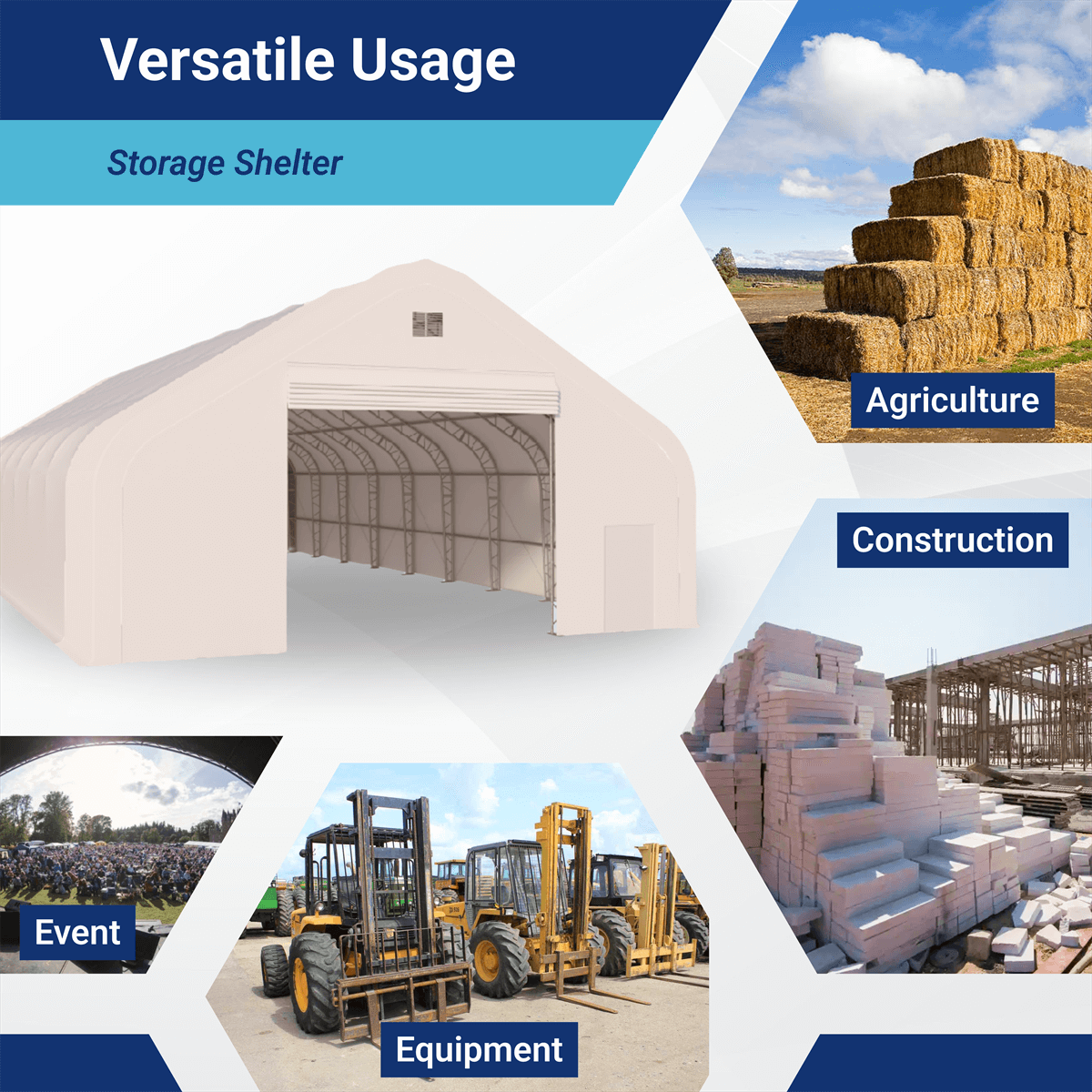 Double Truss Storage Shelter 70′ W × 120′ L × 28′ H