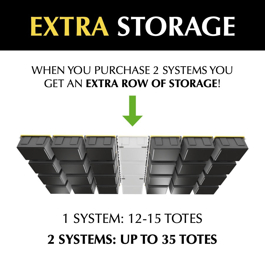 EZ Garage Storage E-Z Glide Tote Slide PRO Overhead Storage System