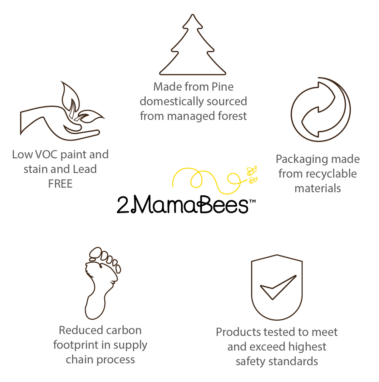 2MamaBees Reign Two Story Playhouse Custom Color