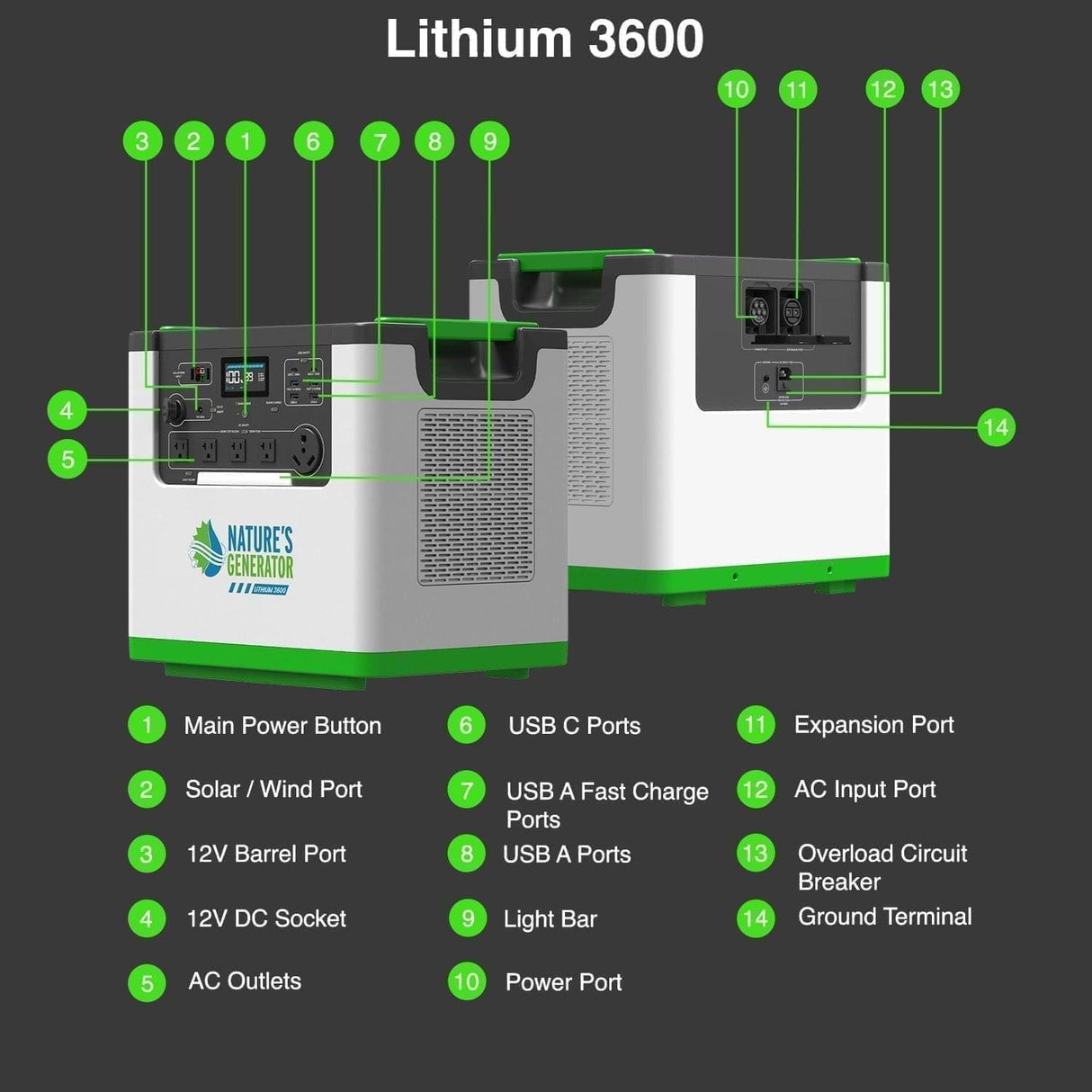 Nature’s Generator Lithium 3600 Power Station – 3600W / 3072Wh Portable Generator
