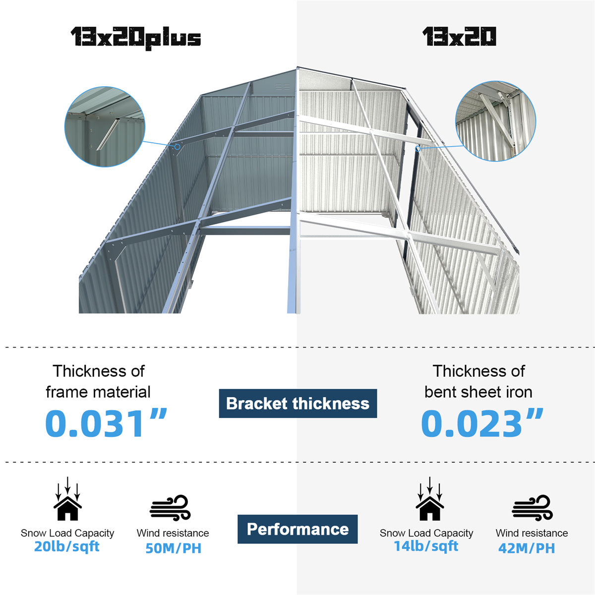 Chery Industrial 13’ x 20’ Upgraded Metal Storage Shed with Double Front Doors & Side Entry Door