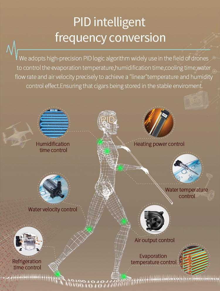 Raching MON2800A Precision Climate Controlled Humidor with Ammonia Removal | 1300 Cigars
