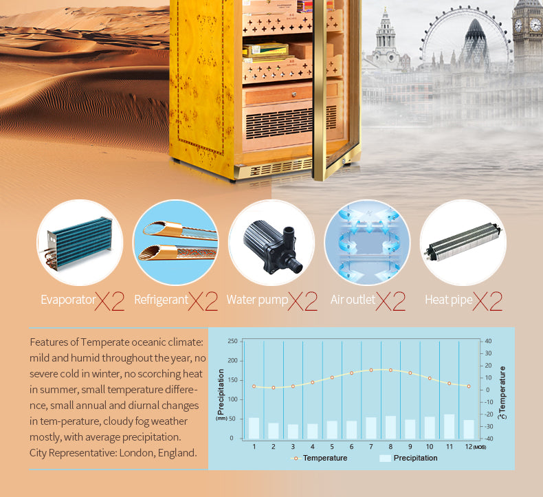 Raching MON2800A Precision Climate Controlled Humidor with Ammonia Removal | 1300 Cigars