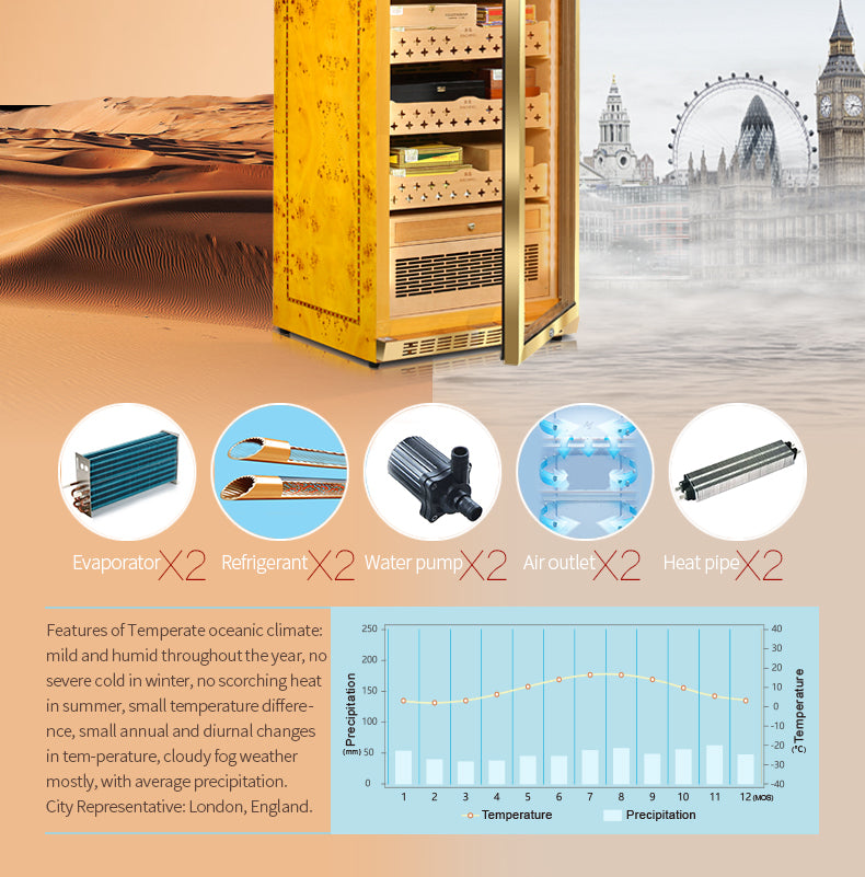 Raching MON3800A Precision Climate Controlled Humidor With Ammonia Removal | 1500 Cigars