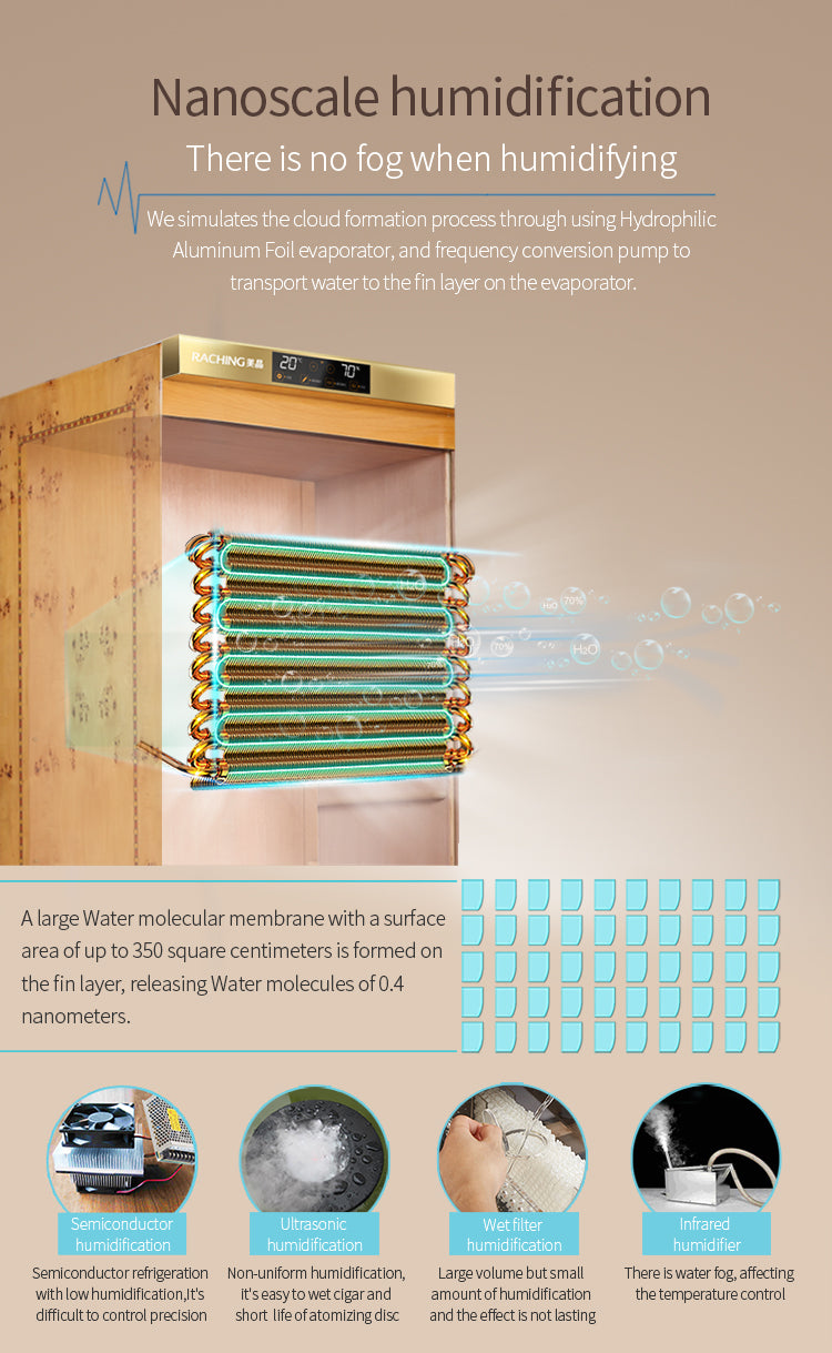 Raching MON800A Precision Climate Controlled Humidor with Ammonia Removal | 600 Cigars