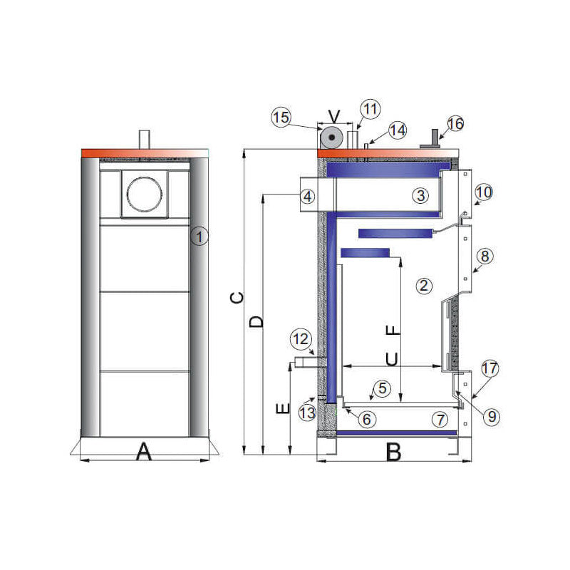 UNI 40 Wood Boiler 130K BTU Modulating Biomass Boiler