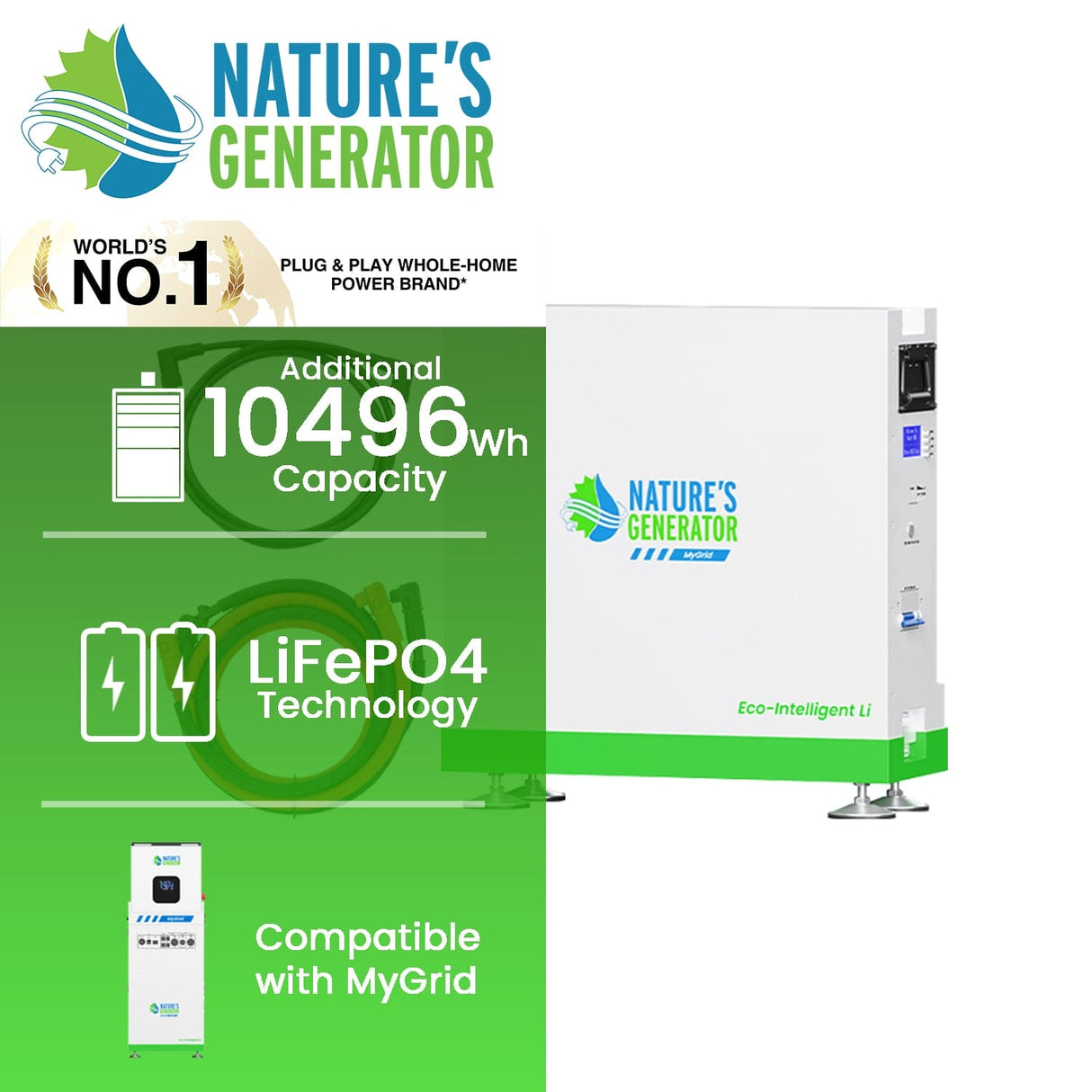Nature’s Generator MyGrid 10K Solar Battery
