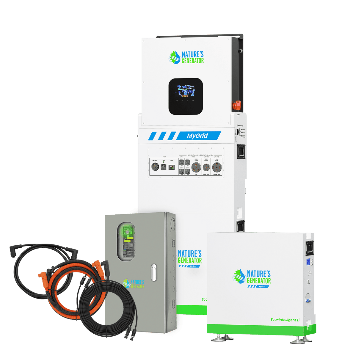 MyGrid 10k with Dimensions