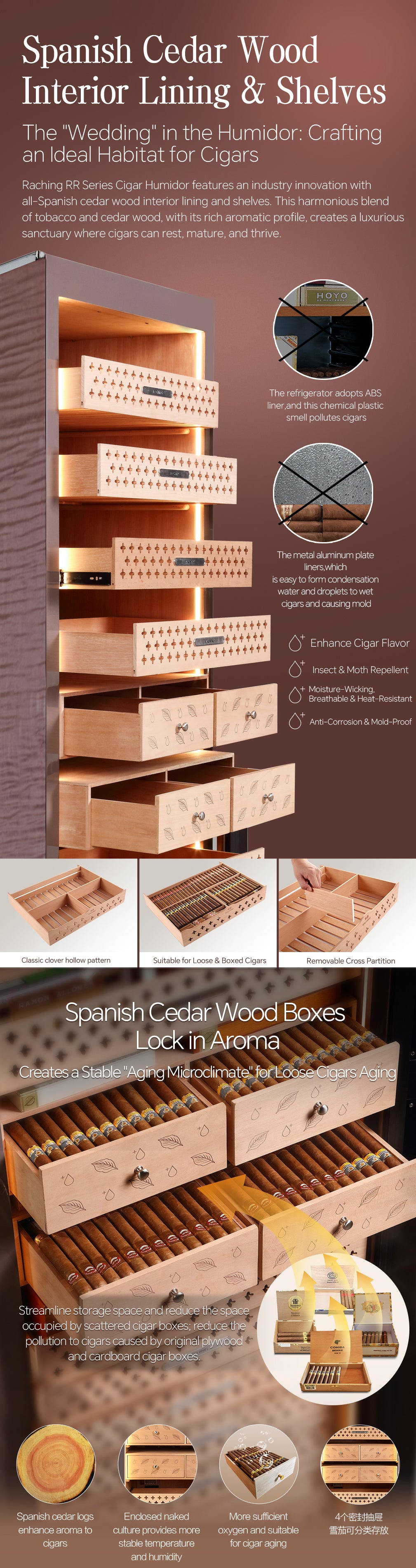 Raching Reserva RR980 Series Electric Humidor | 3000 Cigars