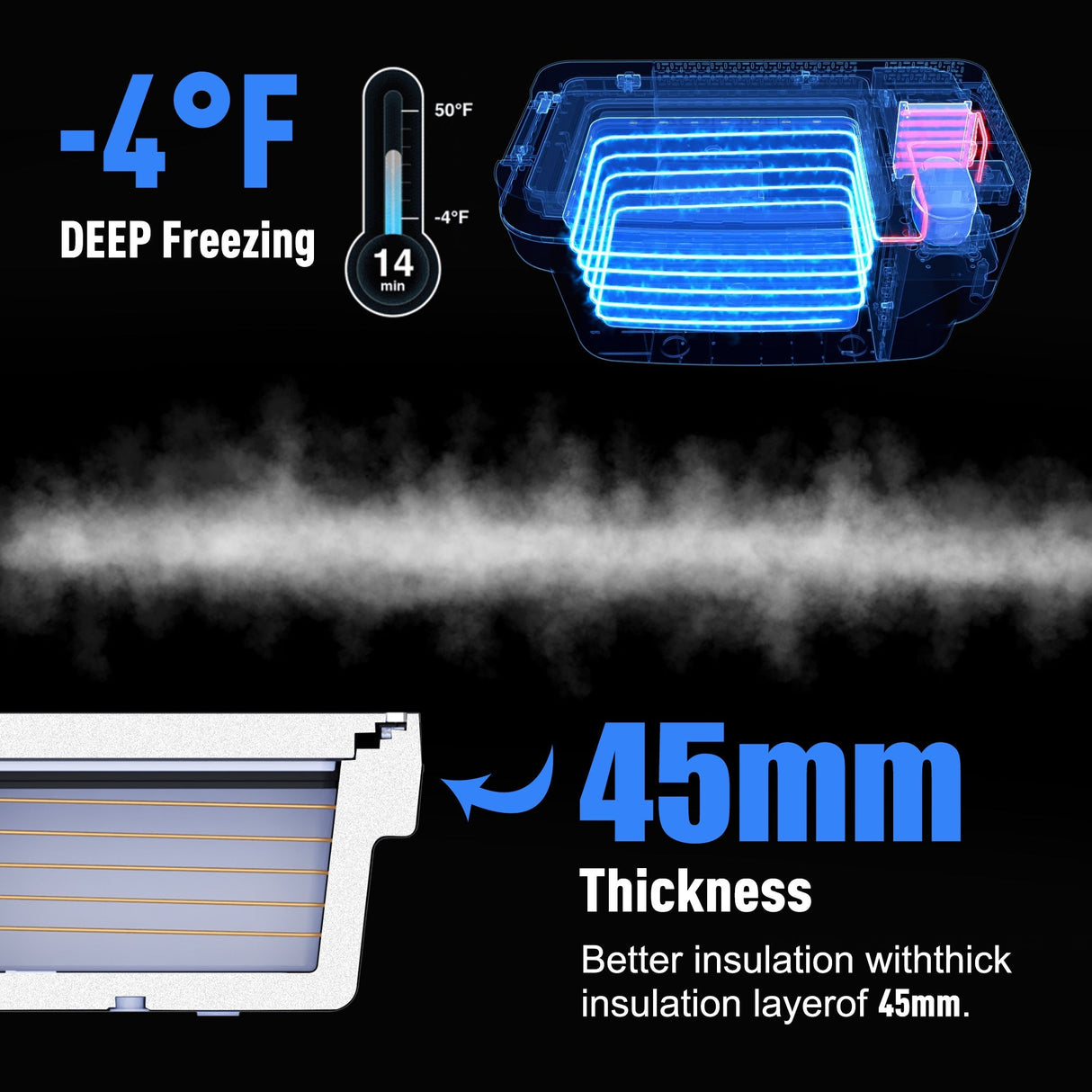 Chery Industrial Portable Freezer Specially Designed for Tesla Model 3