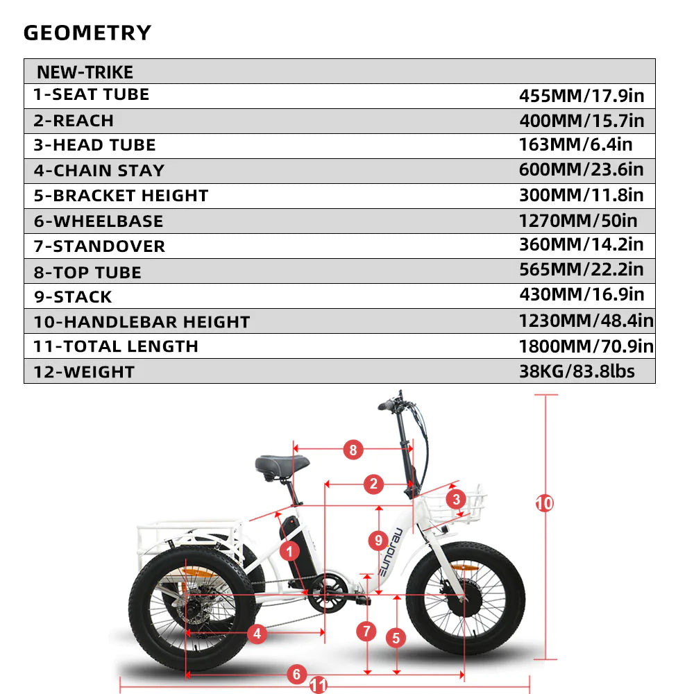 Eunorau New Trike Foldable 500W Electric Bike